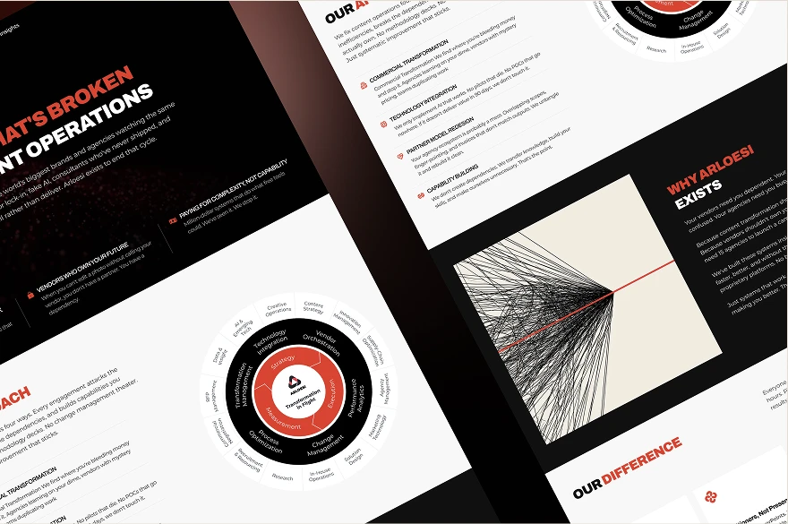 Arloesi website interior pages, shown in perspective